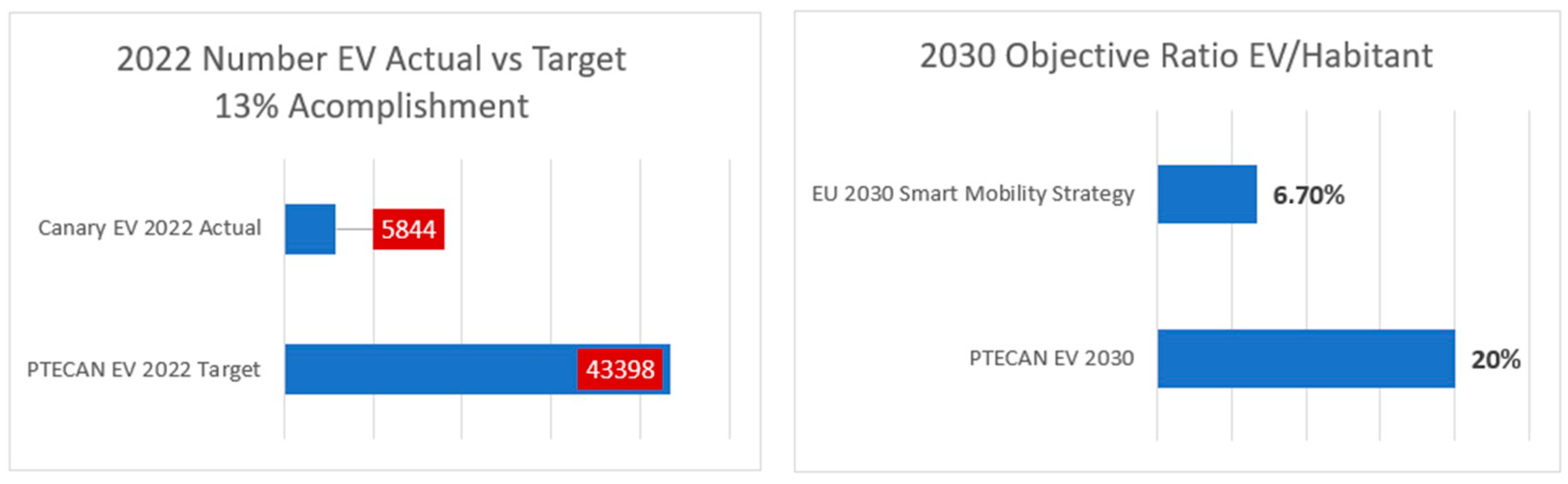 Energies 16 01321 g010 Energies 16 01321 g010