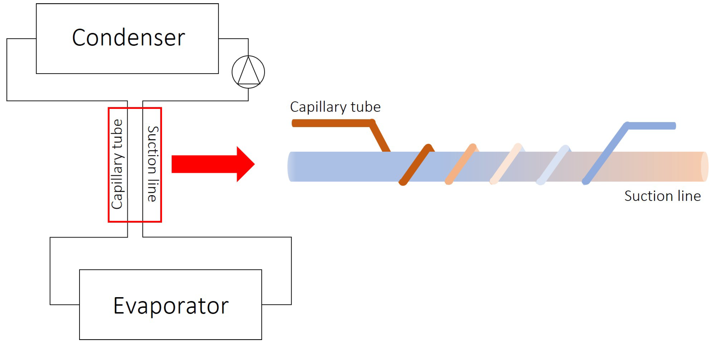 Energies 16 01322 g001
