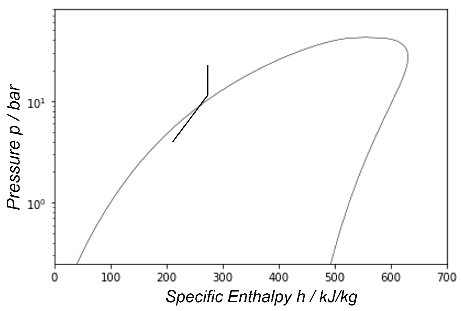 Energies 16 01322 g004