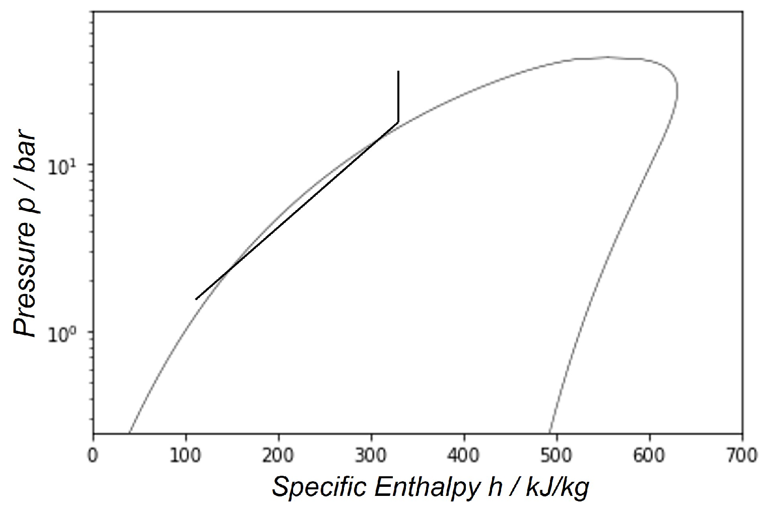 Energies 16 01322 g006