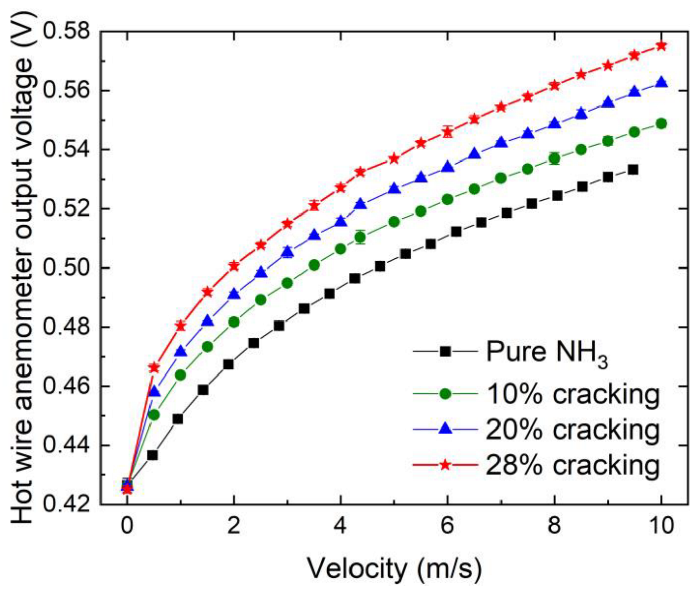 Energies 16 01323 g003 Energies 16 01323 g003