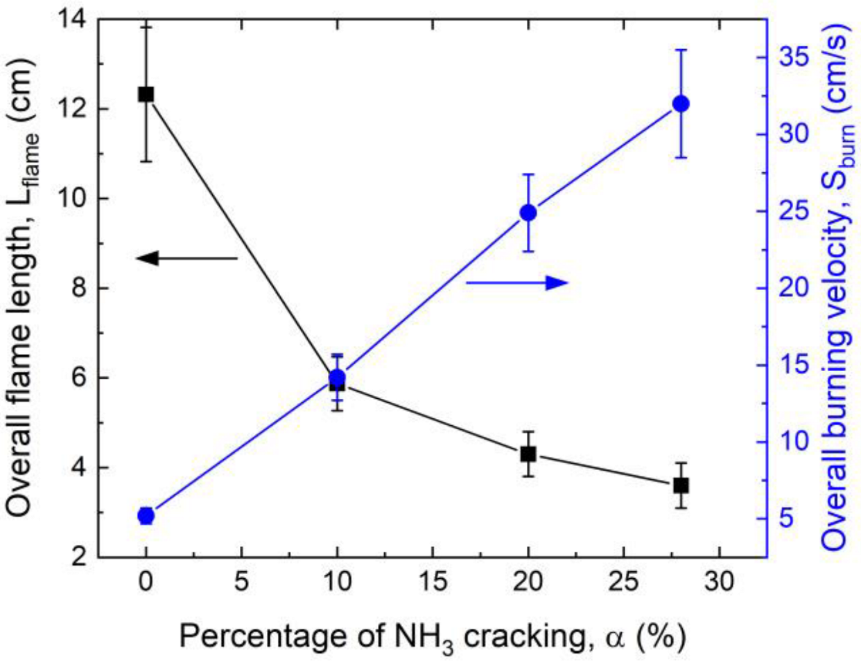 Energies 16 01323 g004 Energies 16 01323 g004