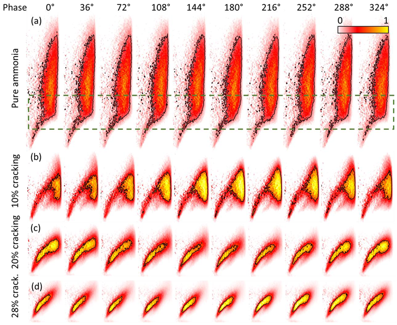 Energies 16 01323 g010 Energies 16 01323 g010