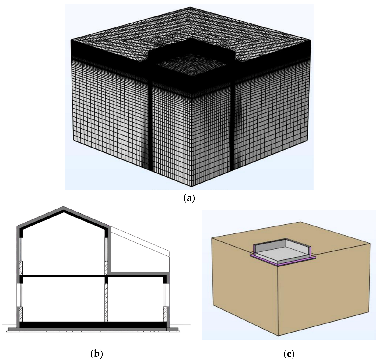 Energies 16 01325 g004