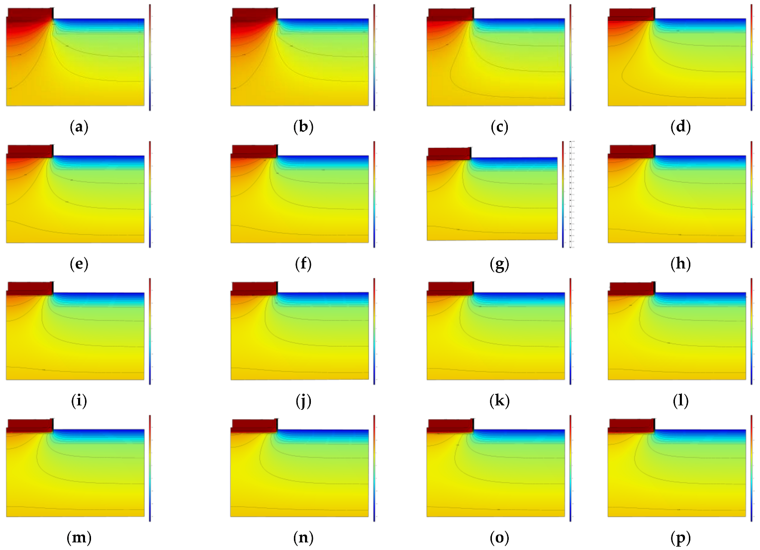 Energies 16 01325 g007a