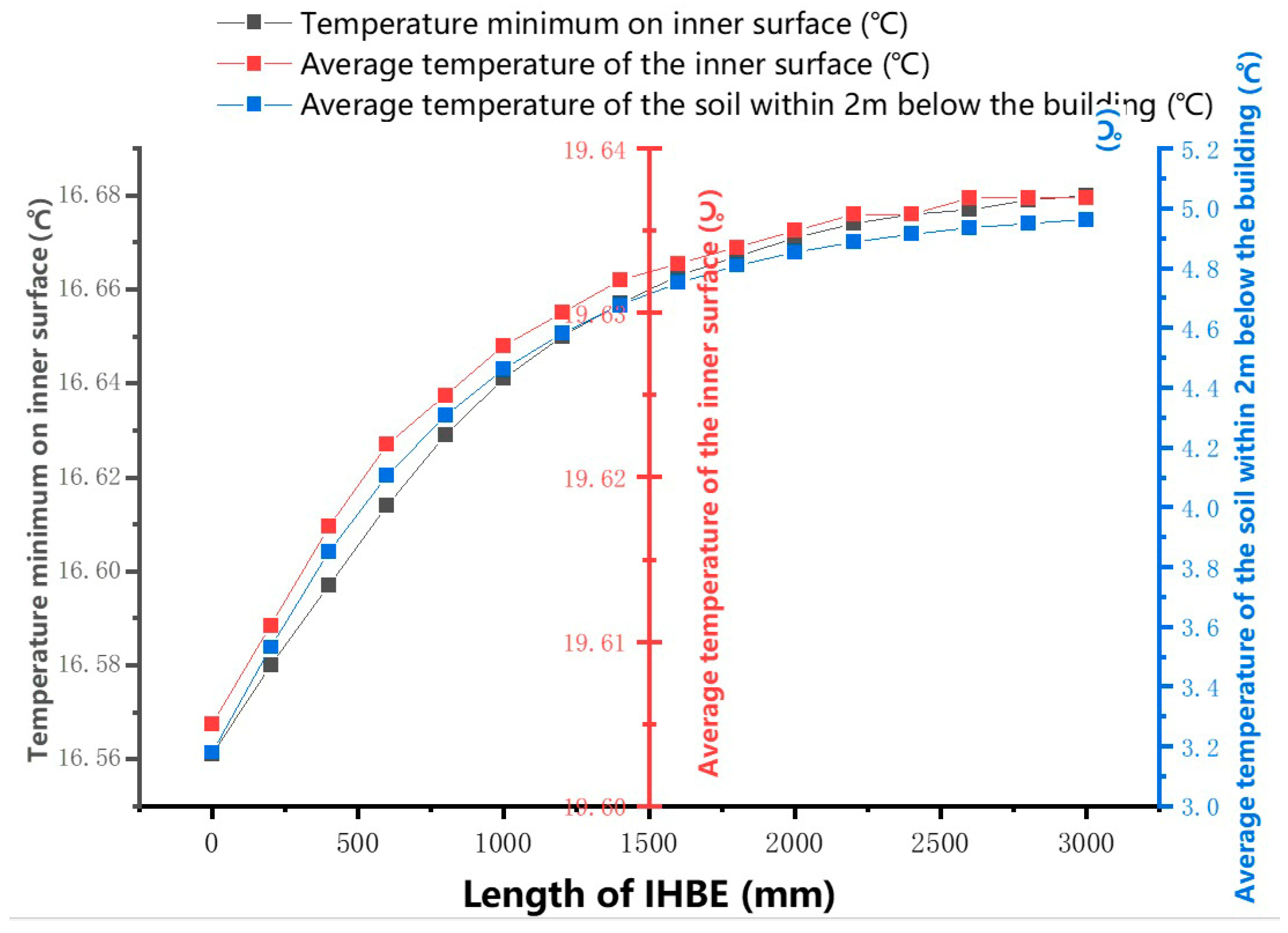 Energies 16 01325 g009