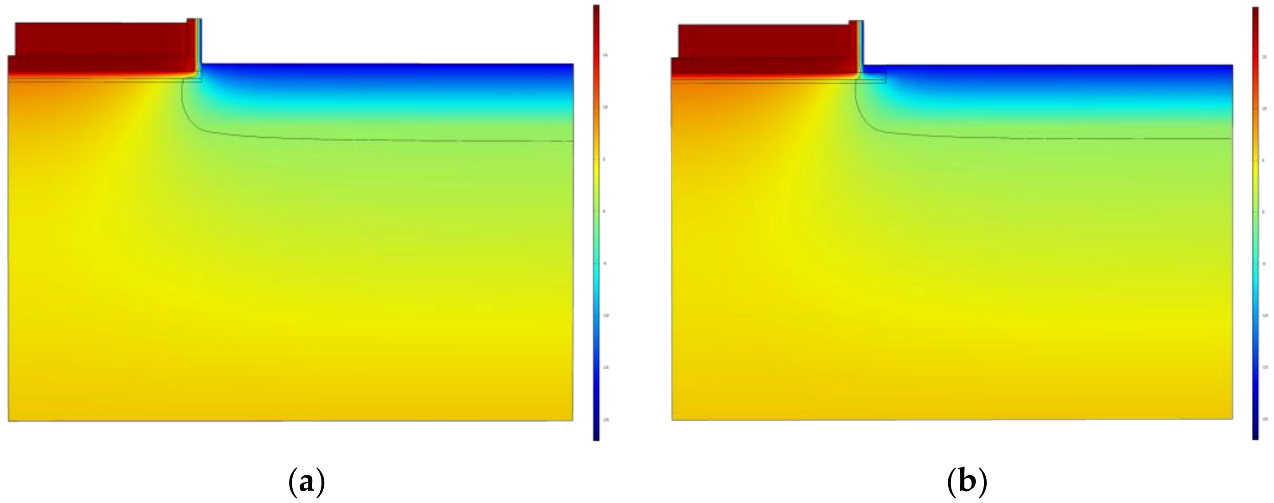 Energies 16 01325 g012a