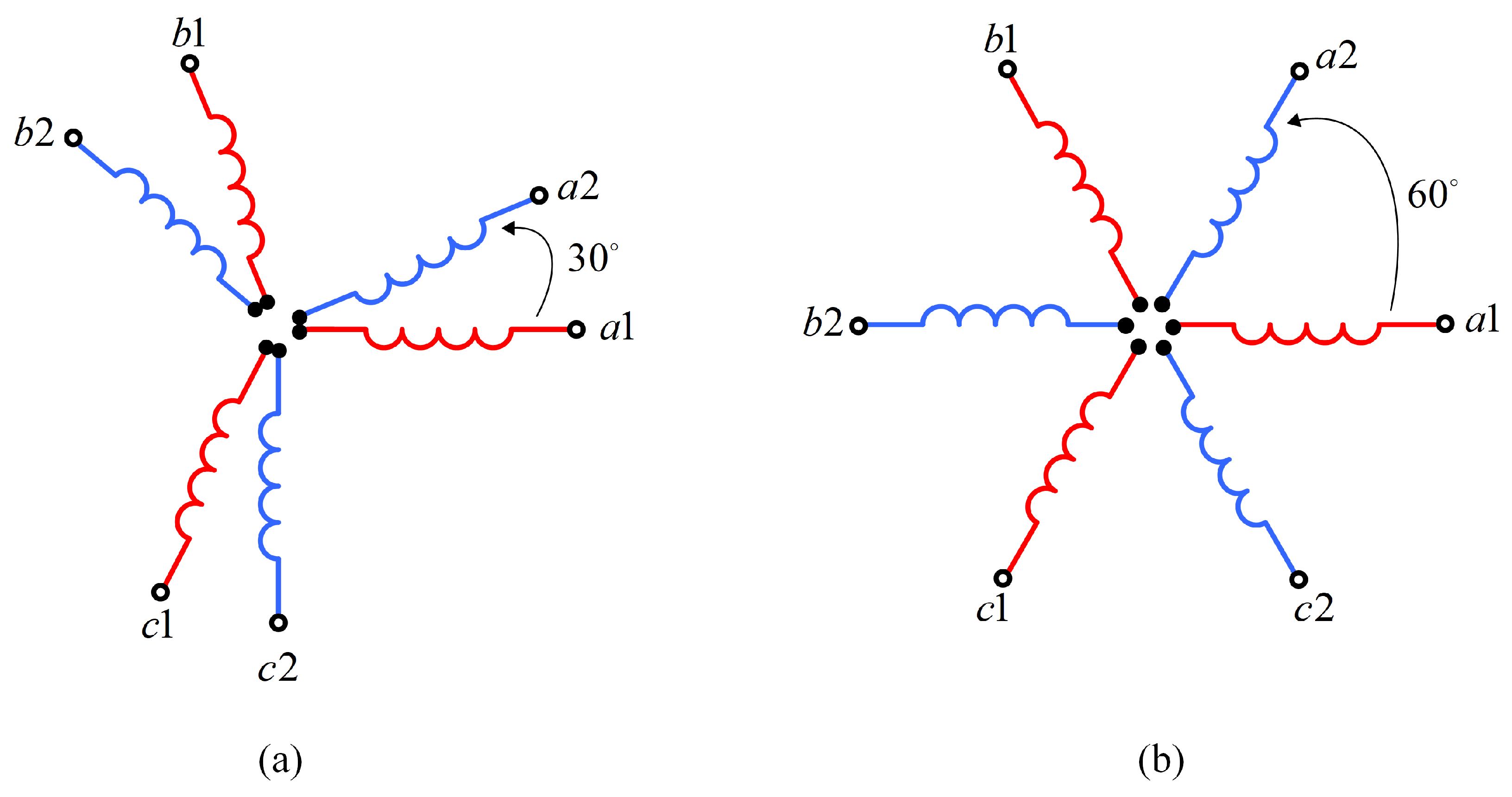 Energies 16 01326 g001 Energies 16 01326 g001