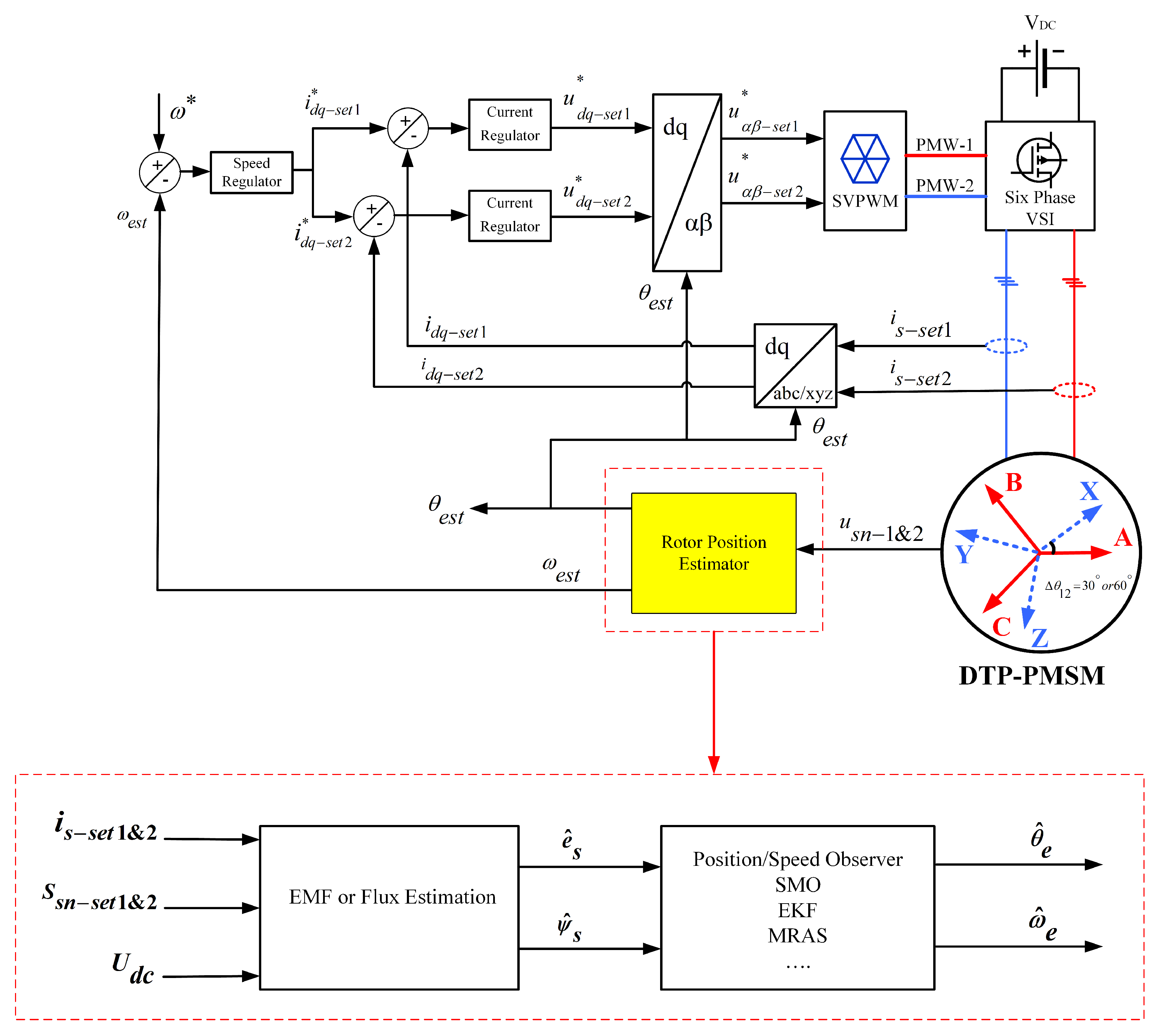 Energies 16 01326 g004 Energies 16 01326 g004