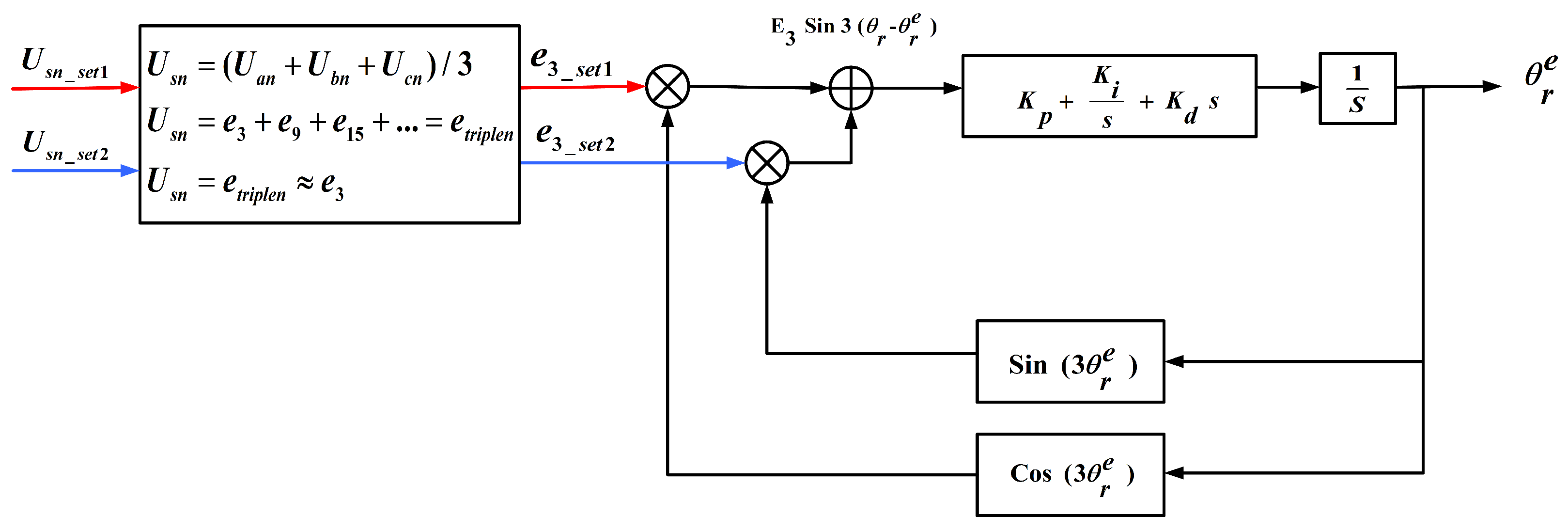 Energies 16 01326 g005 Energies 16 01326 g005