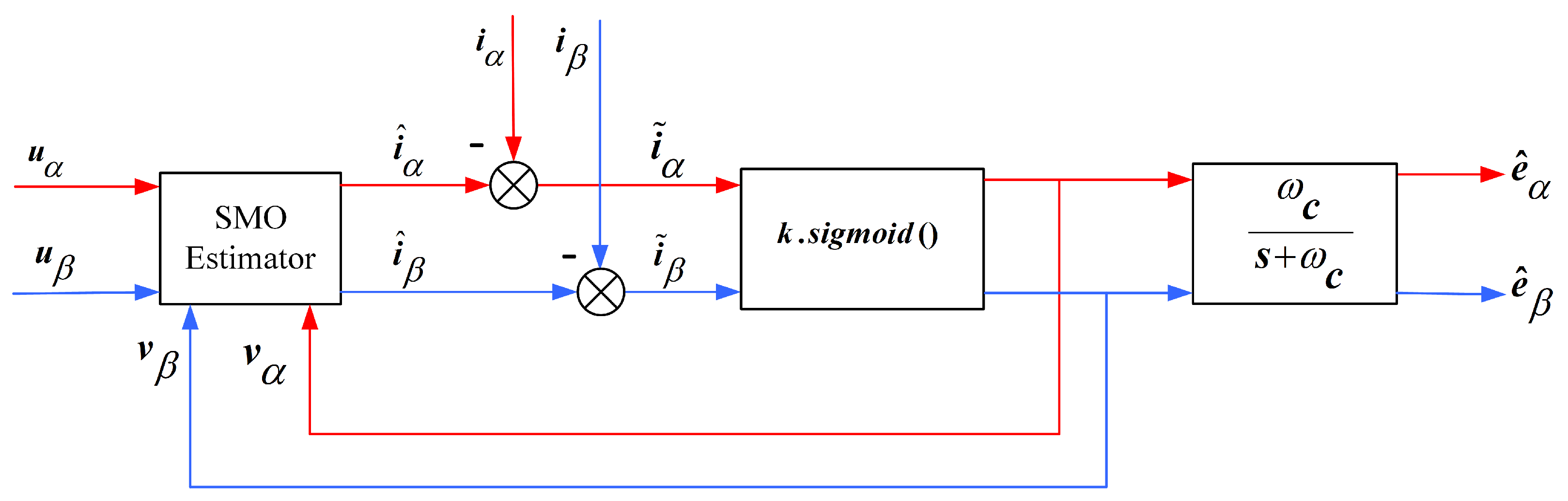 Energies 16 01326 g007 Energies 16 01326 g007
