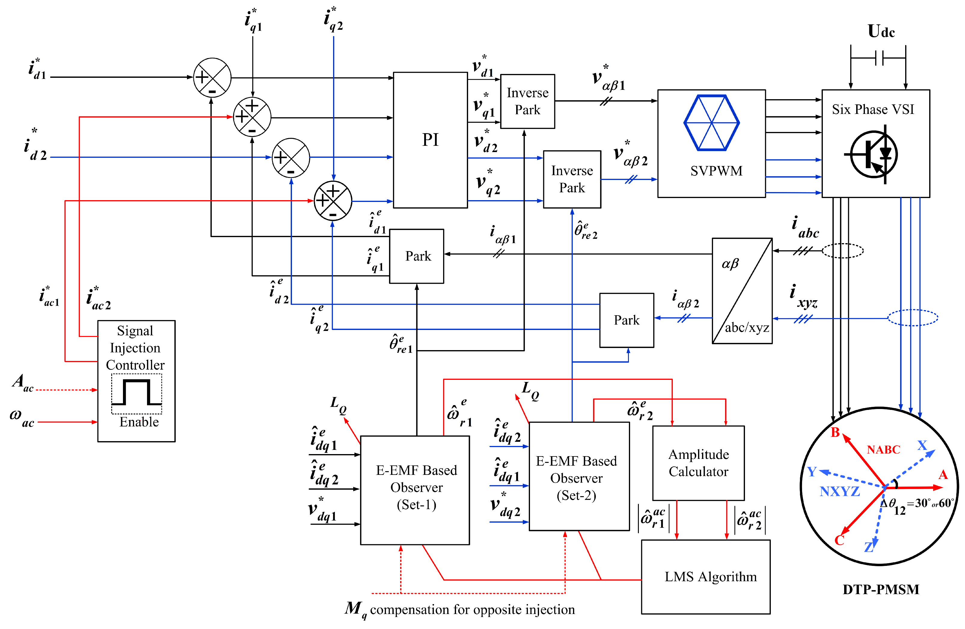 Energies 16 01326 g017 Energies 16 01326 g017