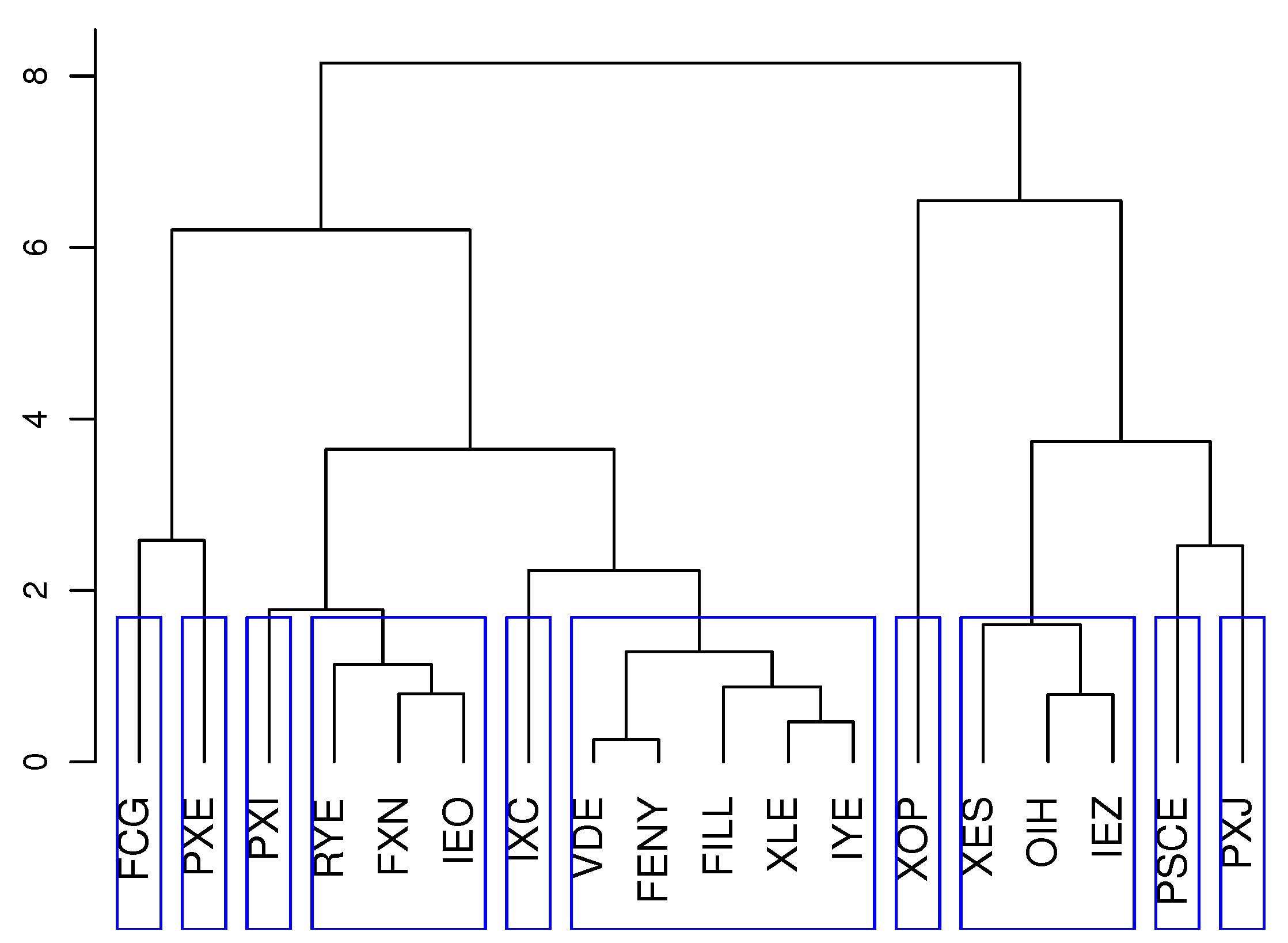 Energies 16 01329 g0a2