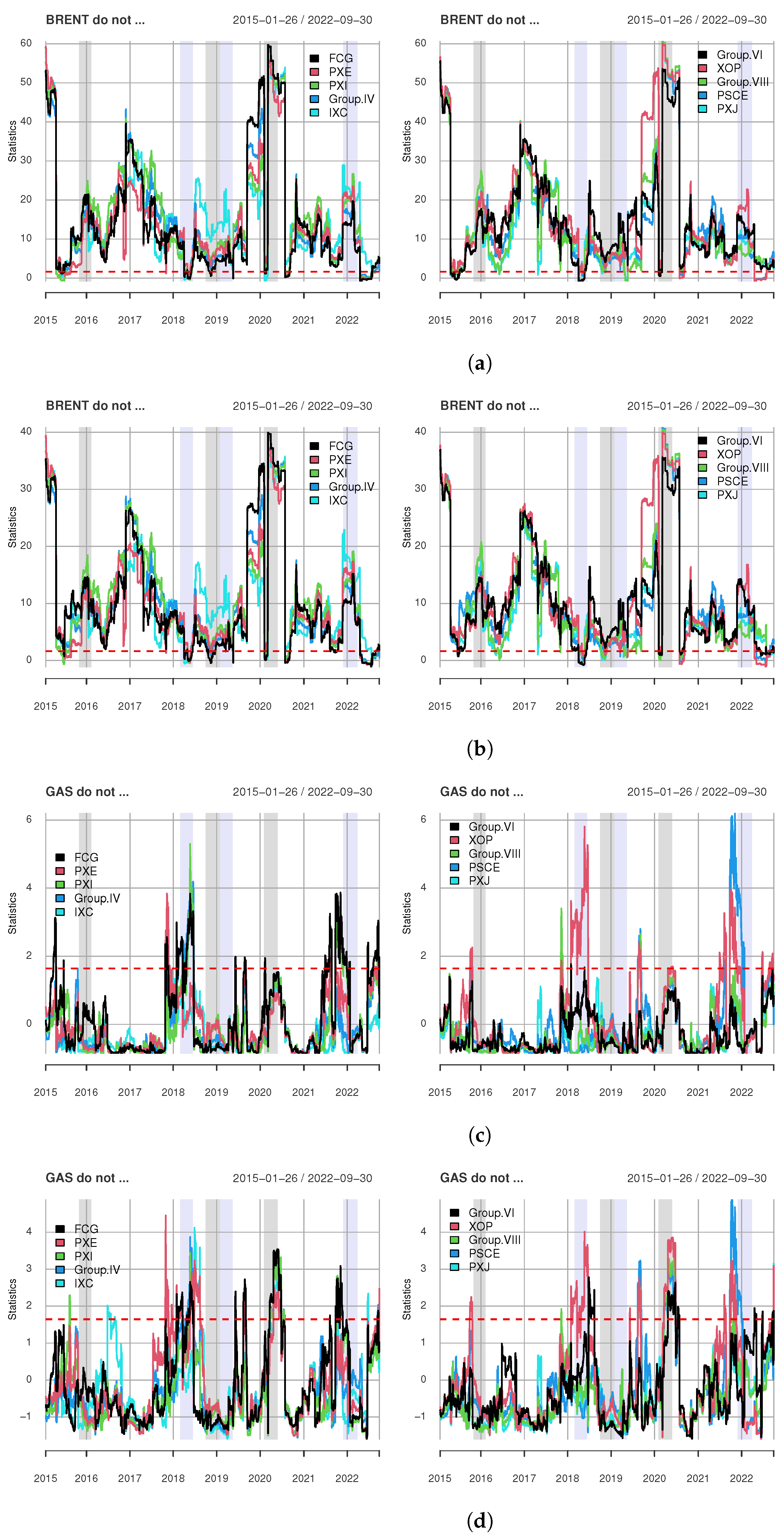 Energies 16 01329 g0a6