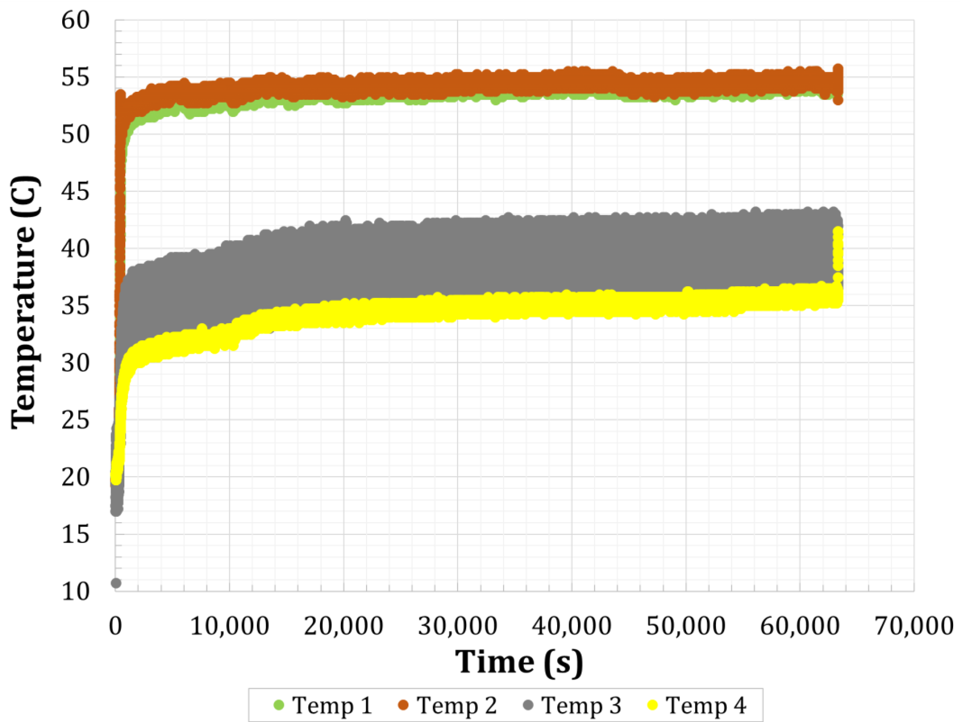 Energies 16 01331 g007 Energies 16 01331 g007