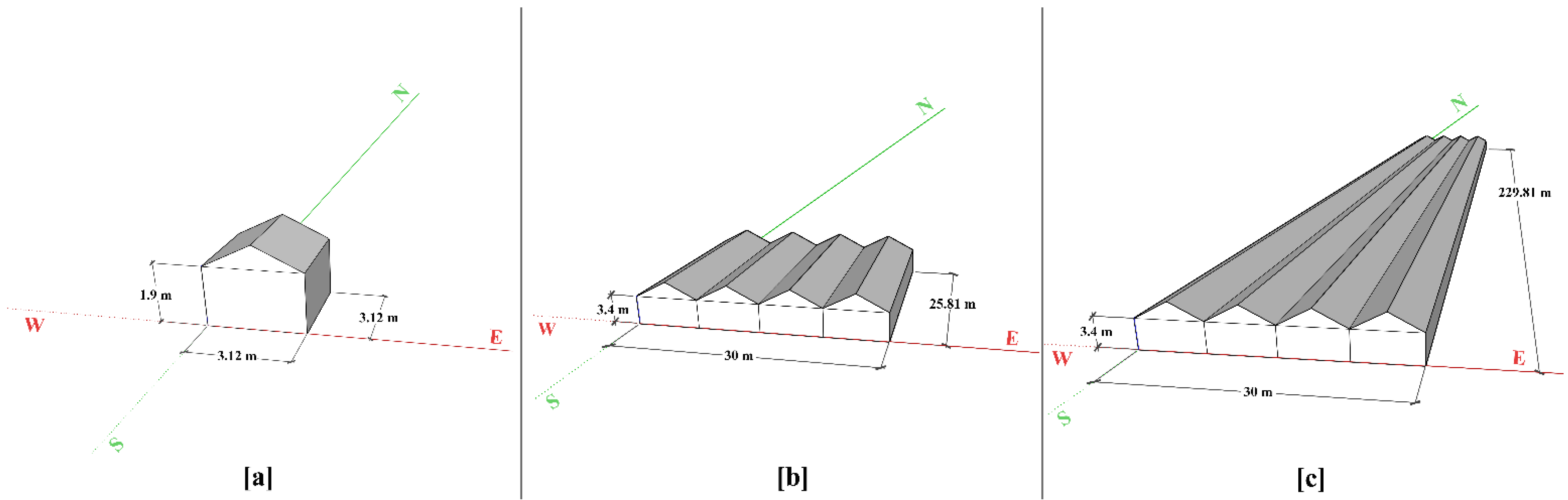 Energies 16 01331 g009 Energies 16 01331 g009