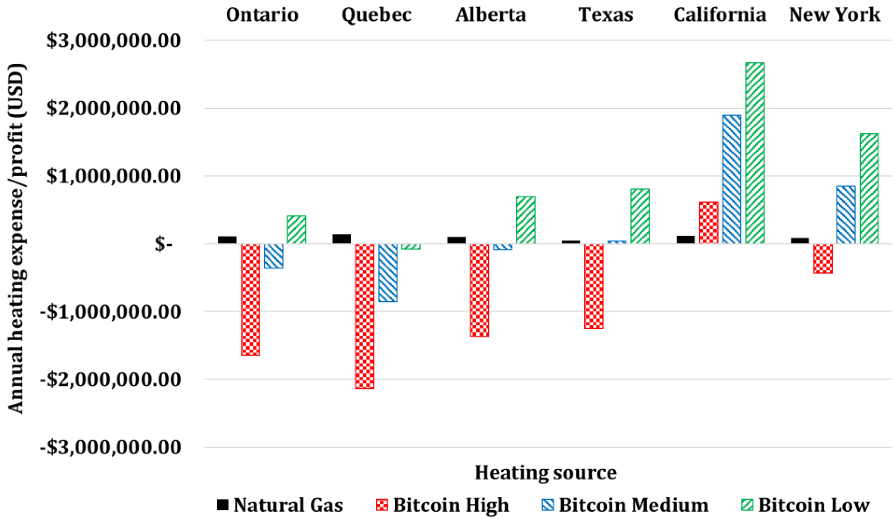 Energies 16 01331 g036 Energies 16 01331 g036