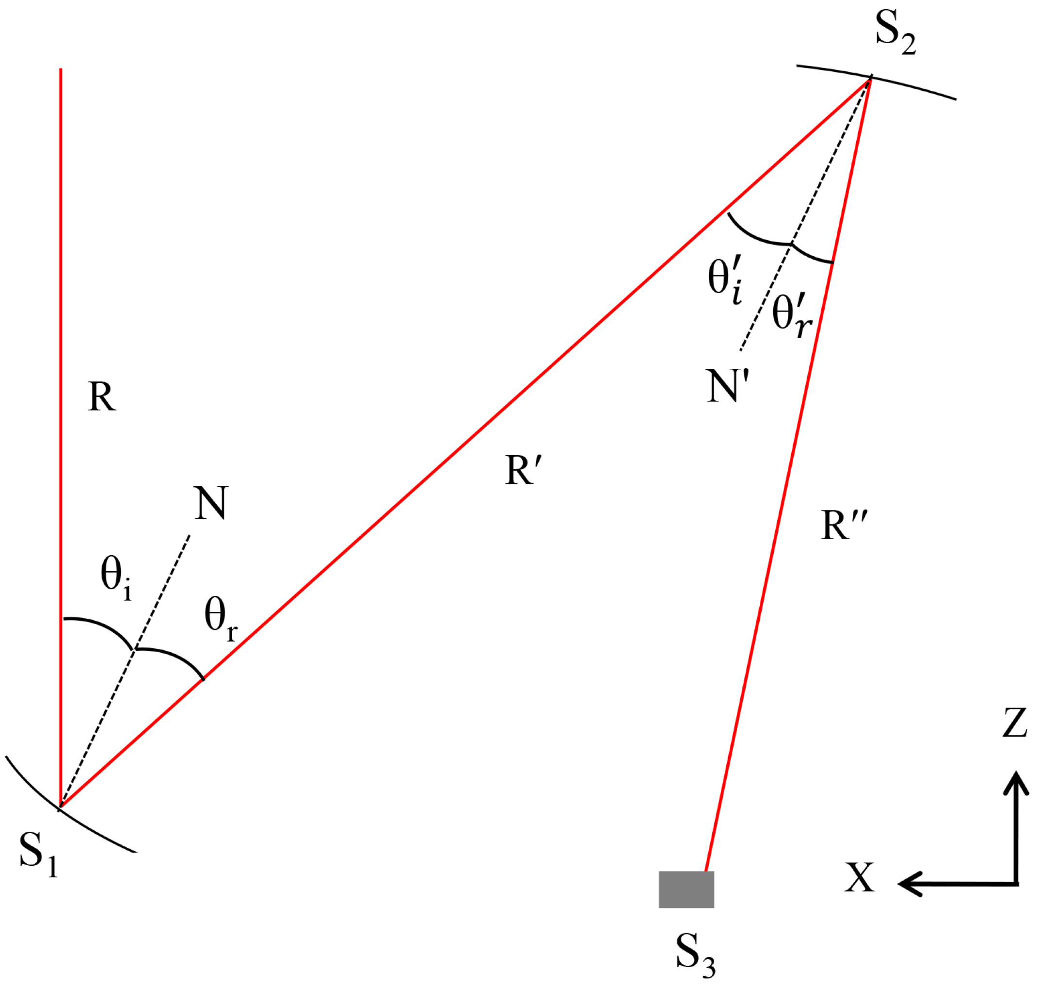 Energies 16 01336 g004 Energies 16 01336 g004