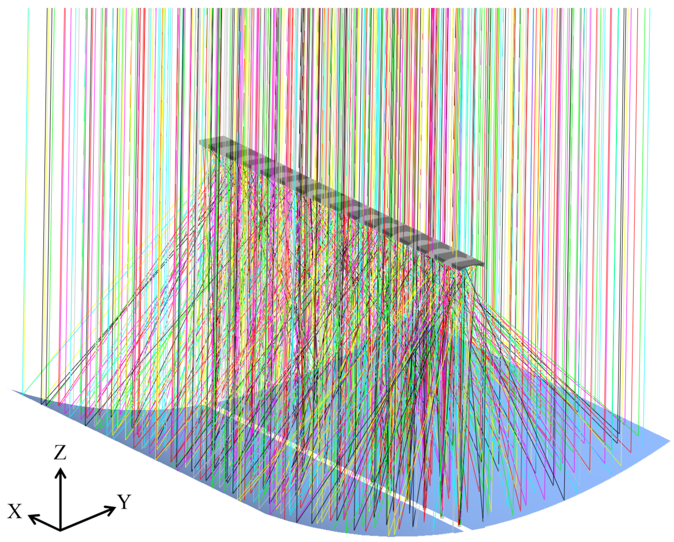 Energies 16 01336 g008 Energies 16 01336 g008