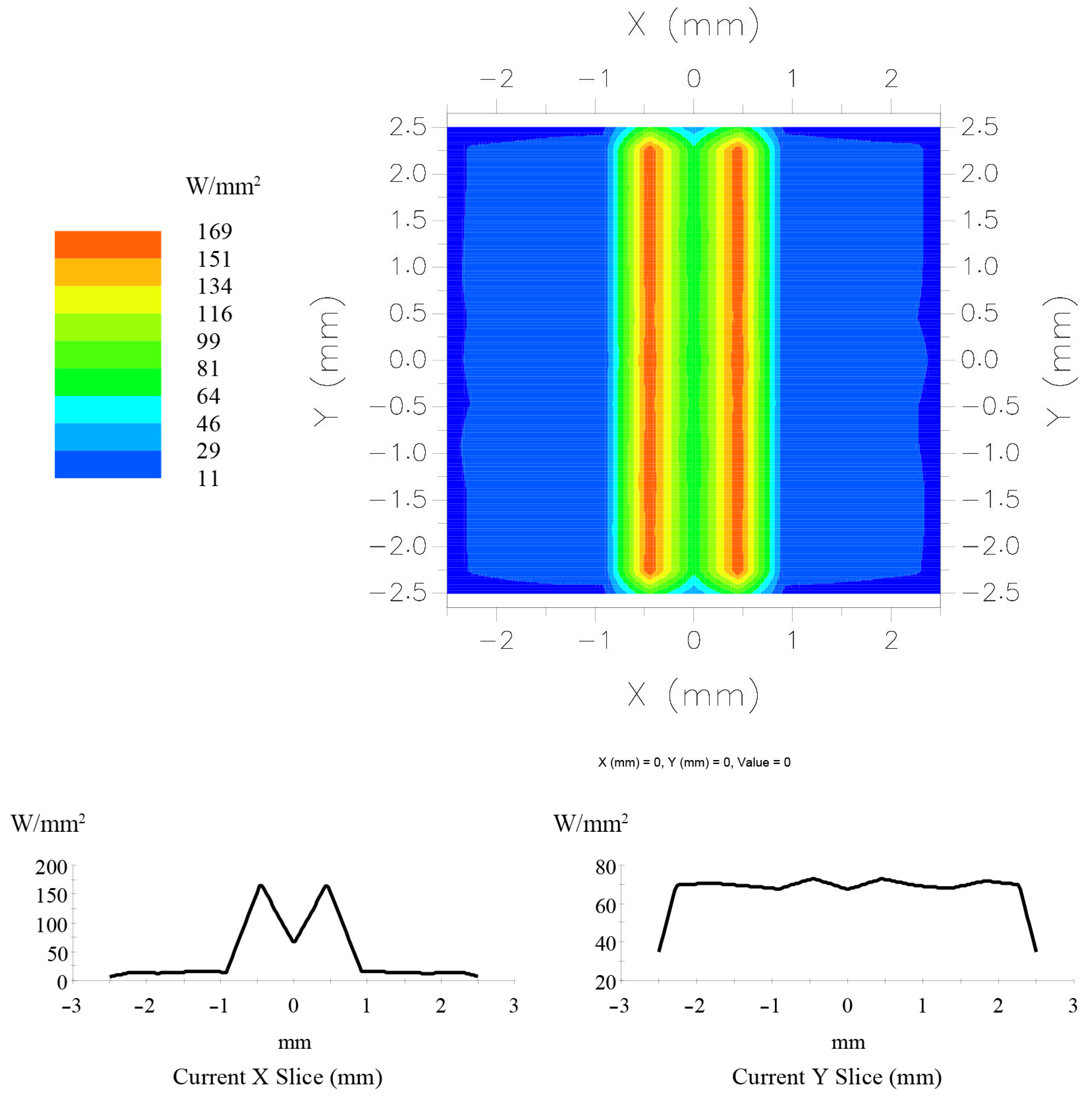 Energies 16 01336 g009 Energies 16 01336 g009