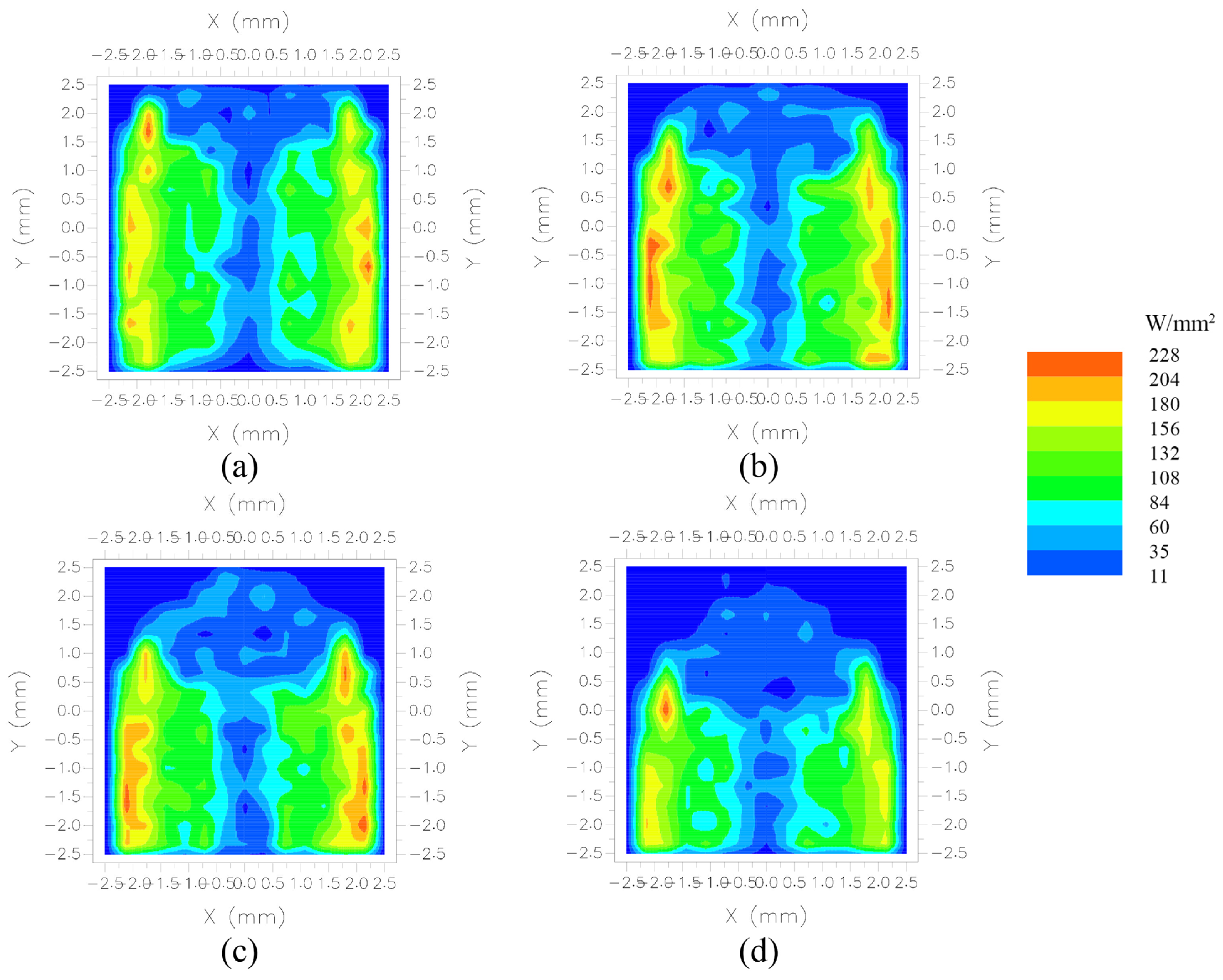 Energies 16 01336 g011 Energies 16 01336 g011