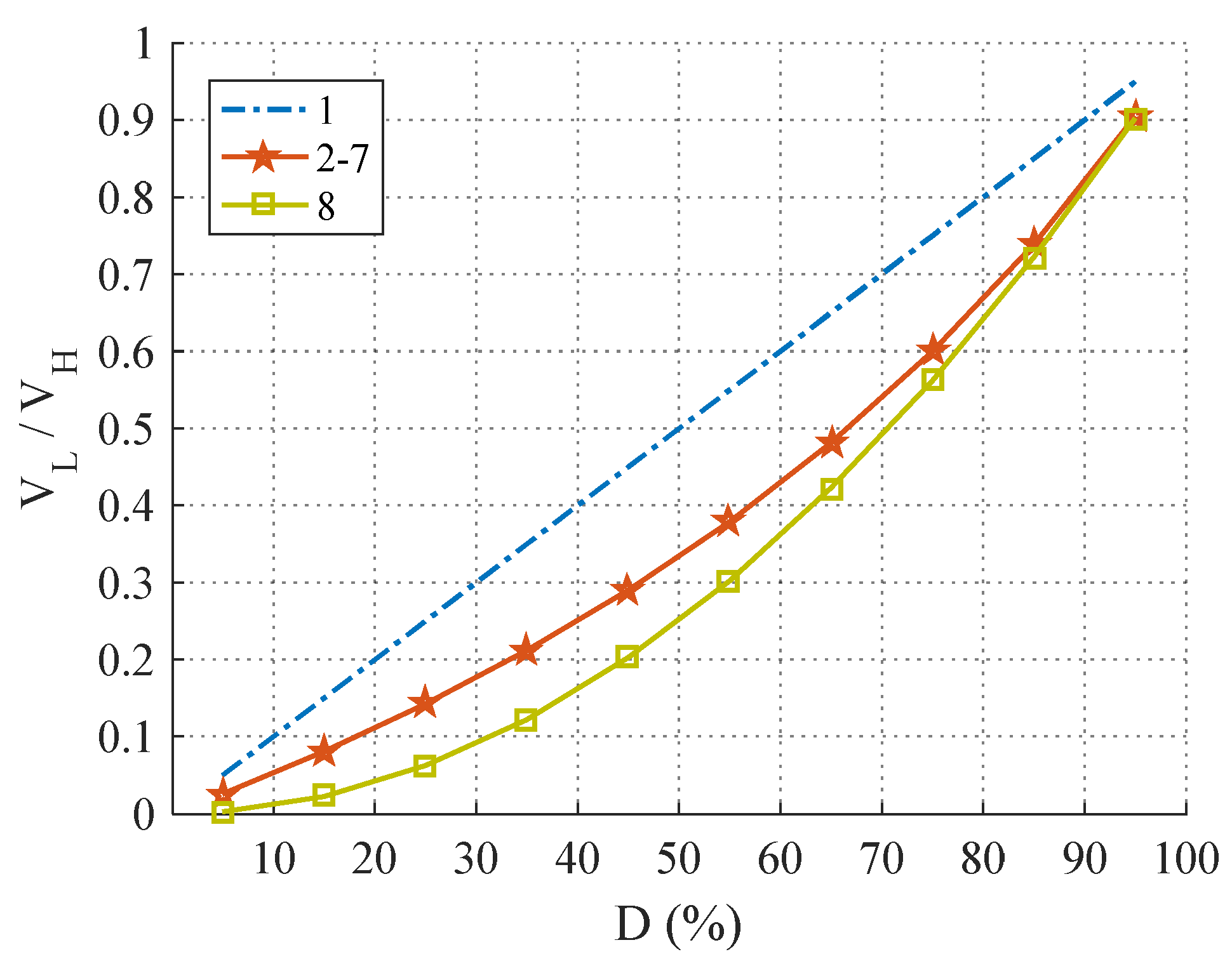 Energies 16 01337 g006