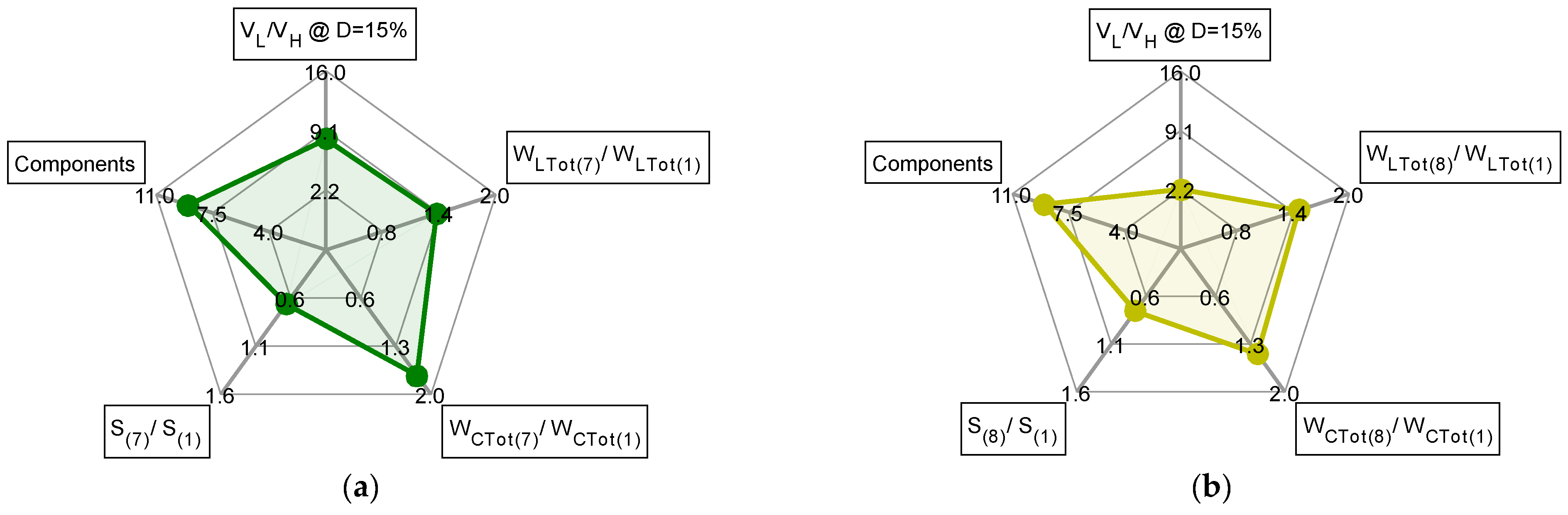 Energies 16 01337 g013
