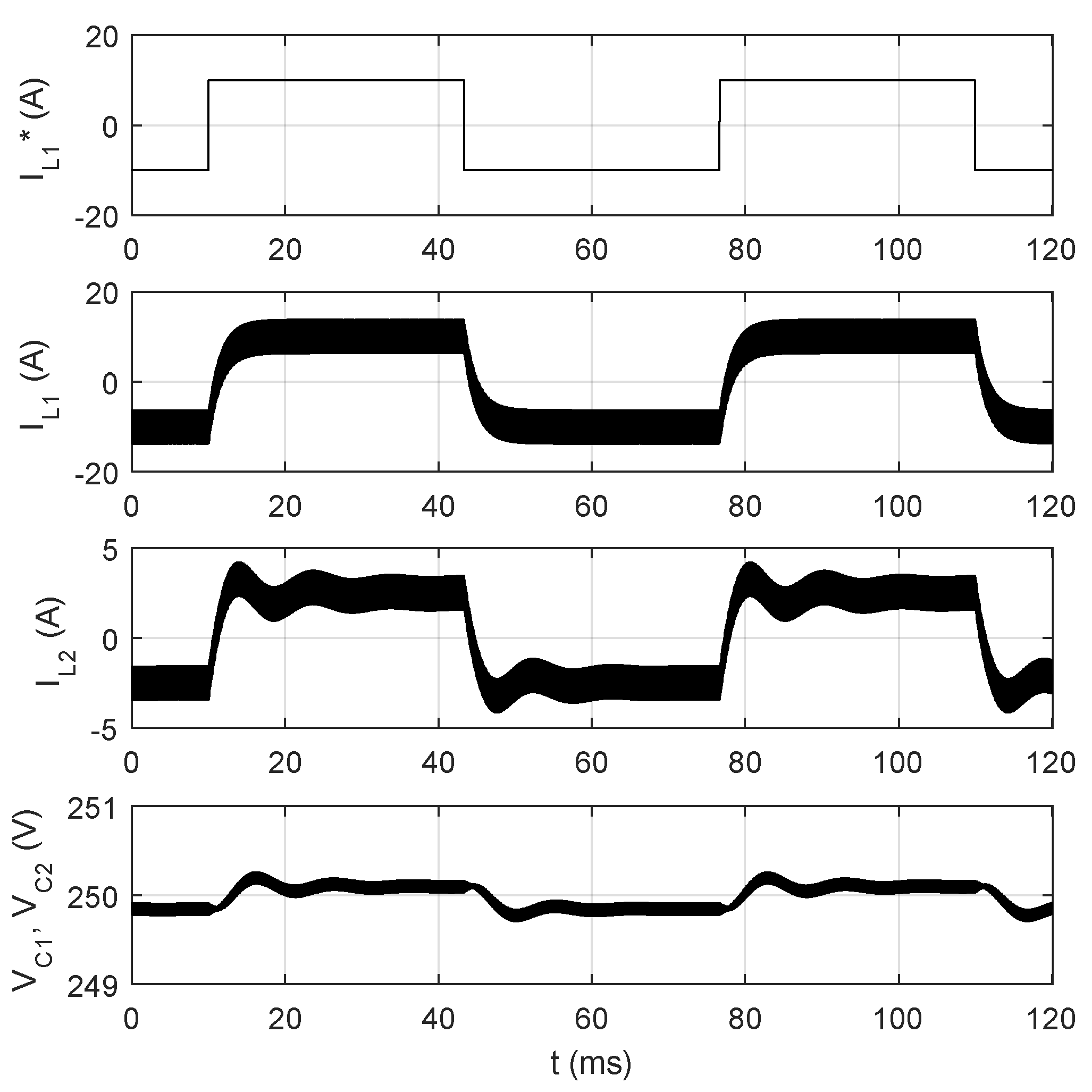 Energies 16 01337 g022