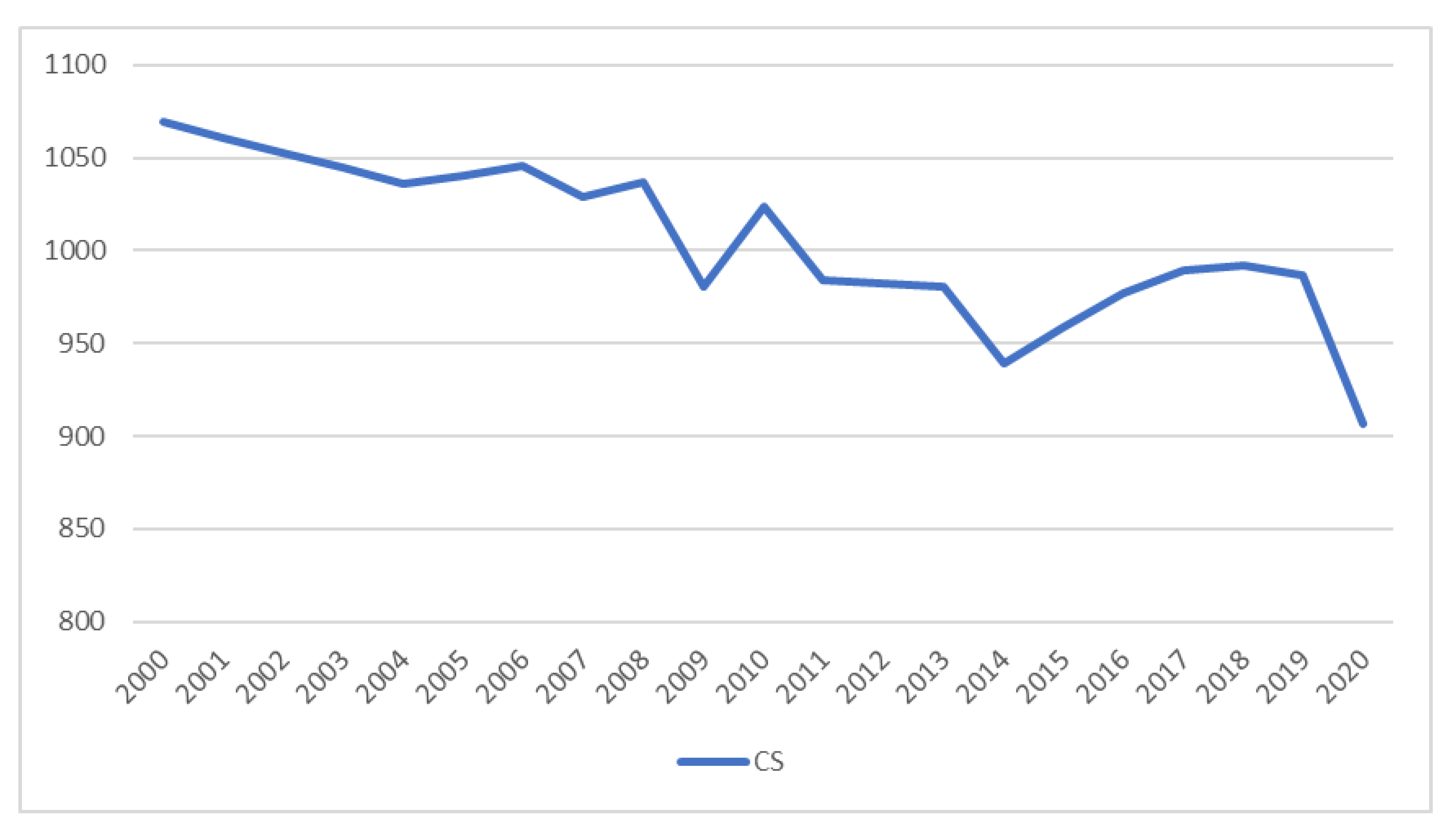 Energies 16 01338 g001a