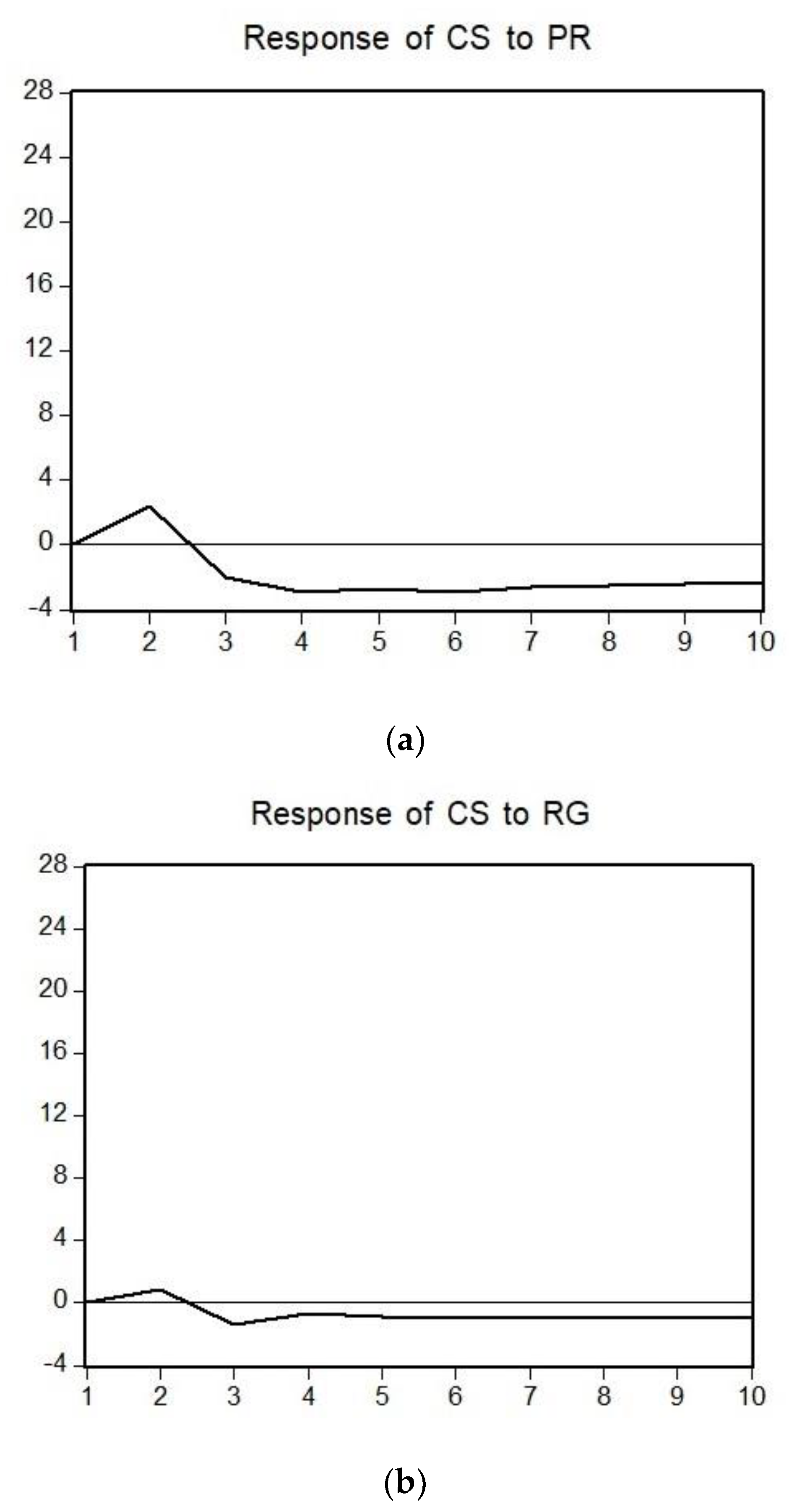 Energies 16 01338 g002a