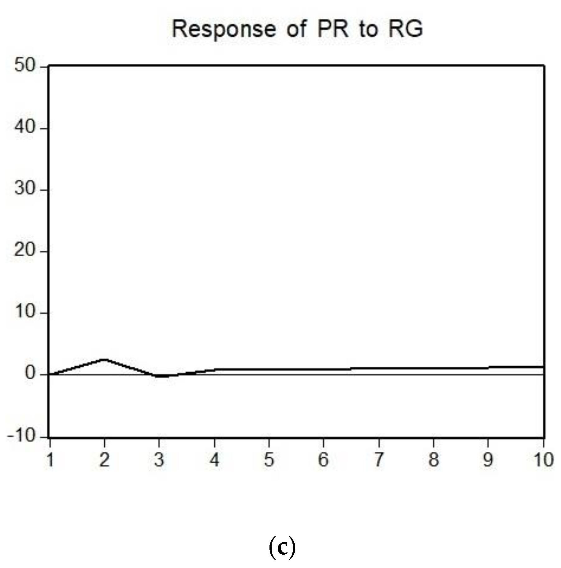 Energies 16 01338 g002b