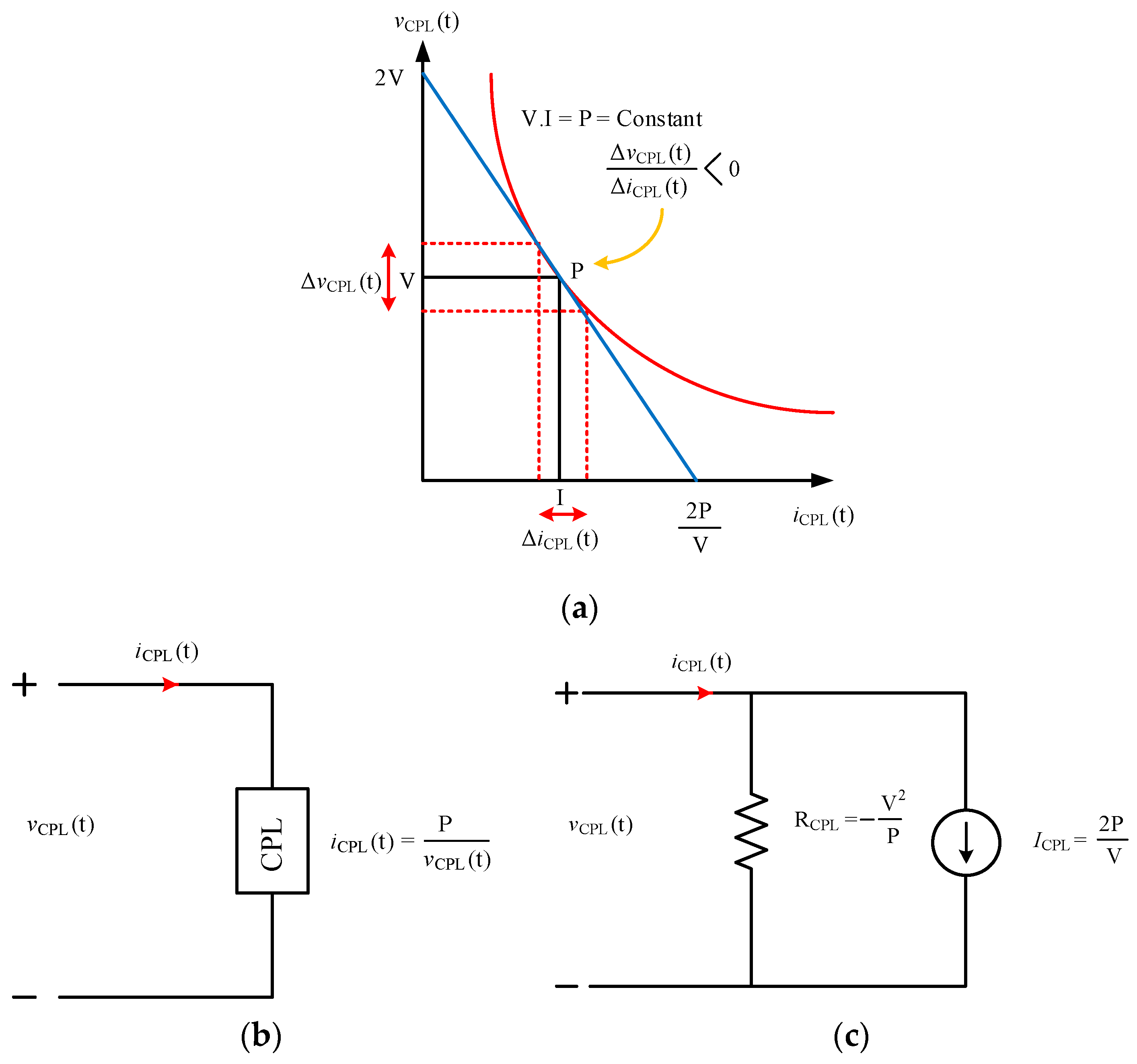 Energies 16 01339 g002