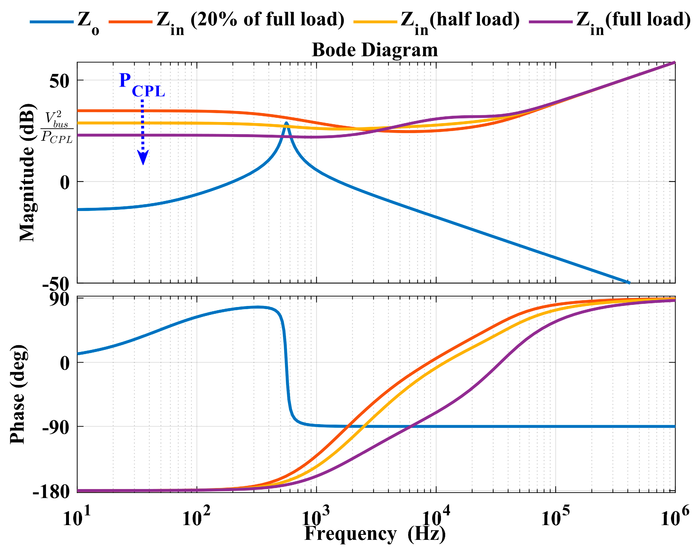 Energies 16 01339 g004