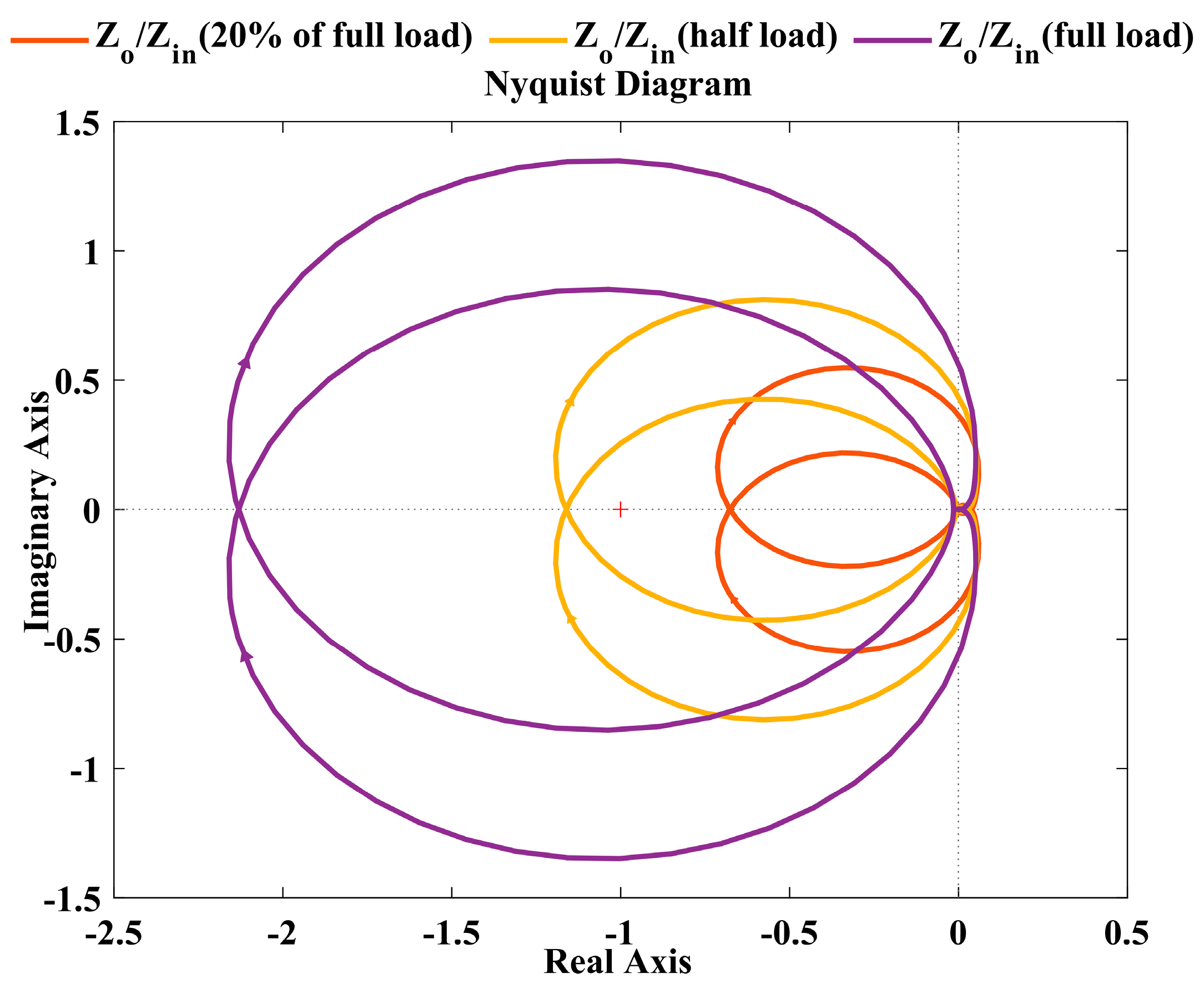 Energies 16 01339 g006