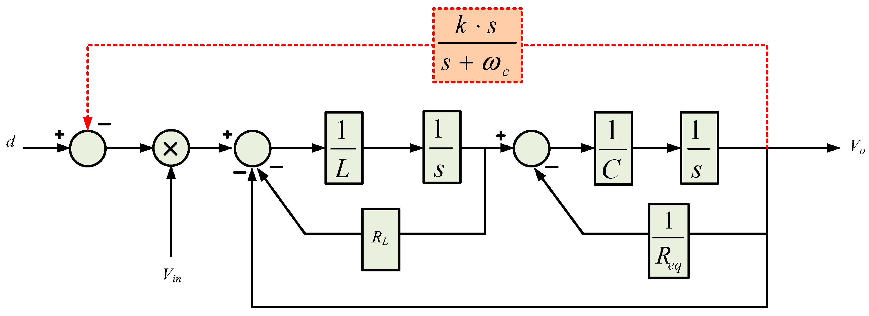 Energies 16 01339 g009