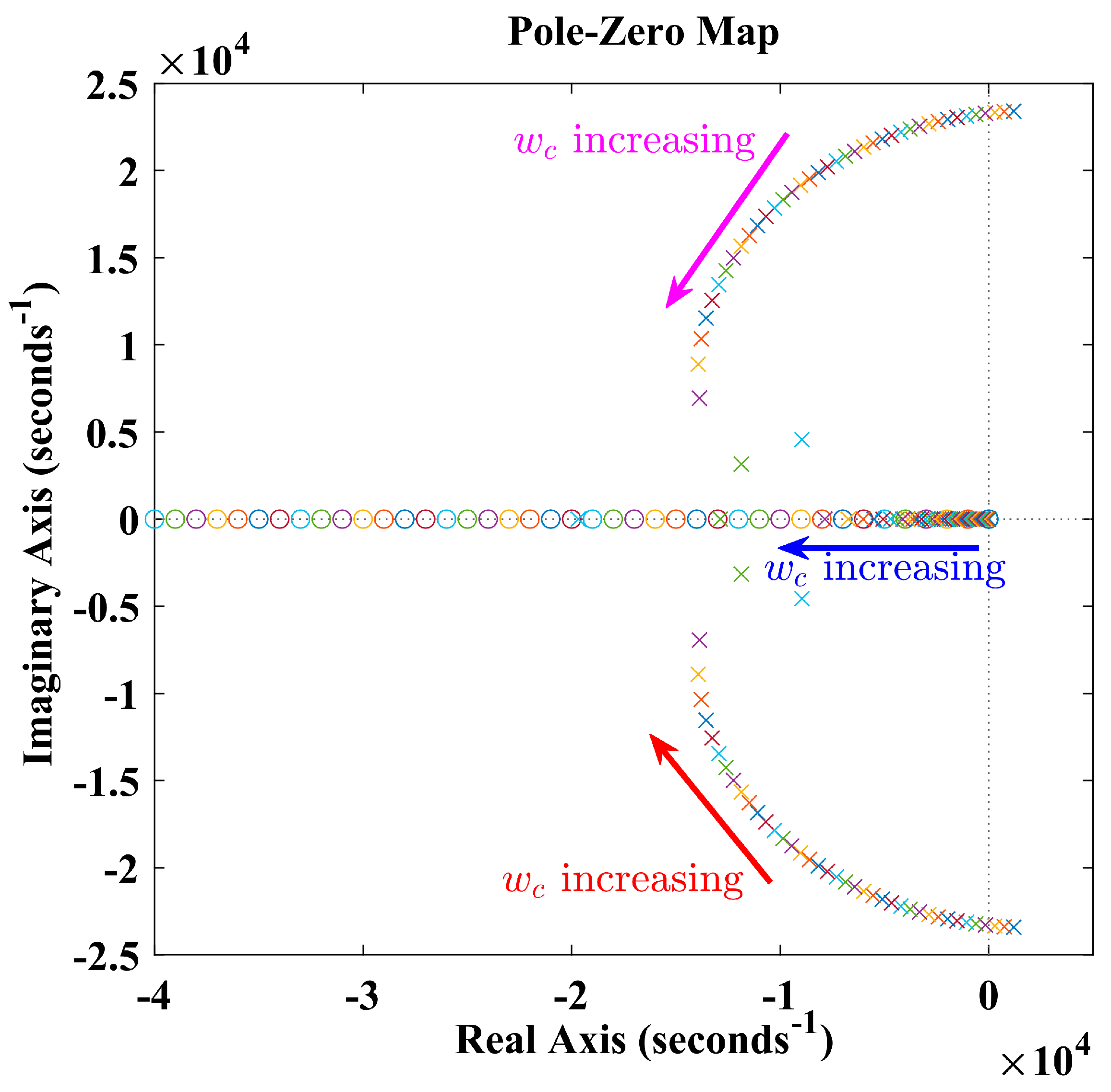 Energies 16 01339 g010