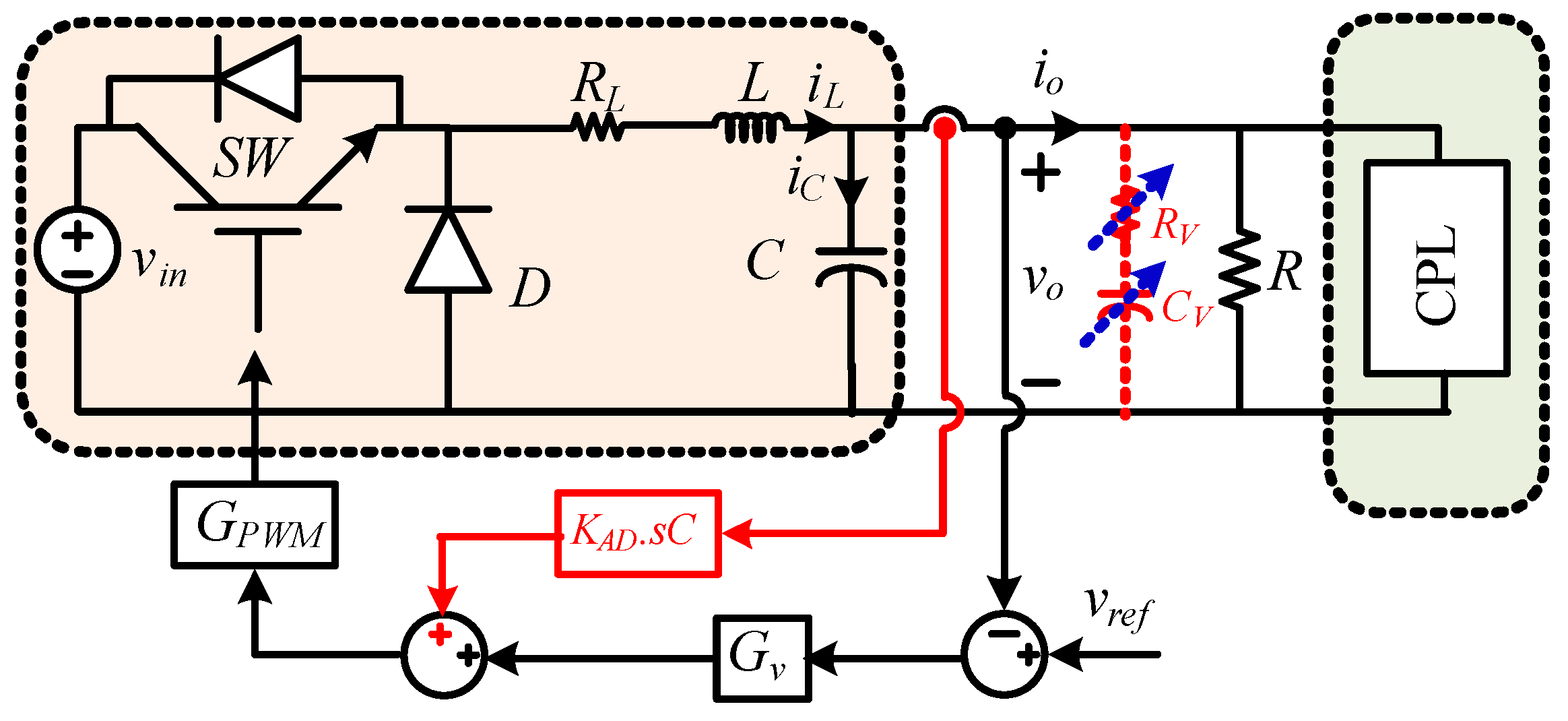 Energies 16 01339 g011
