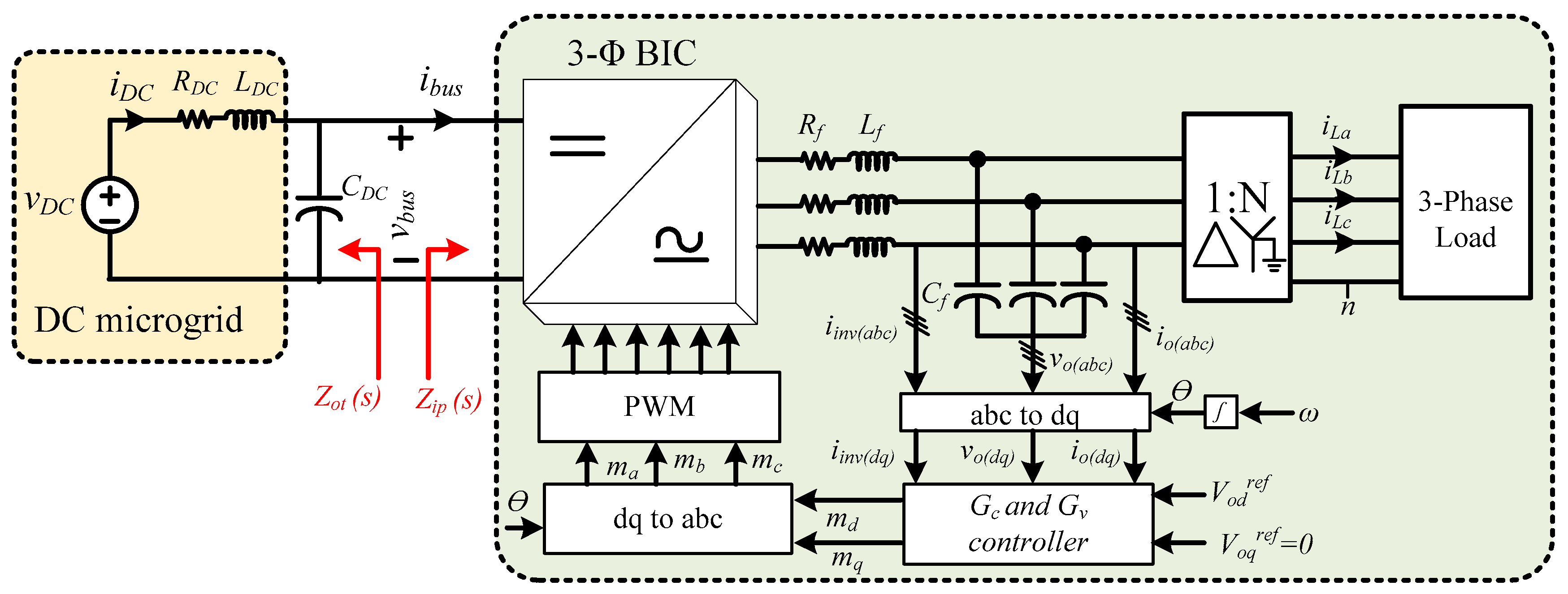 Energies 16 01339 g015