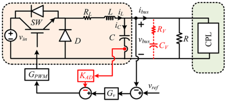 Energies 16 01339 i001