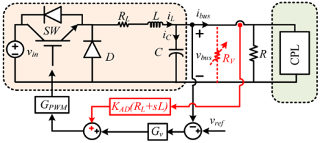 Energies 16 01339 i002