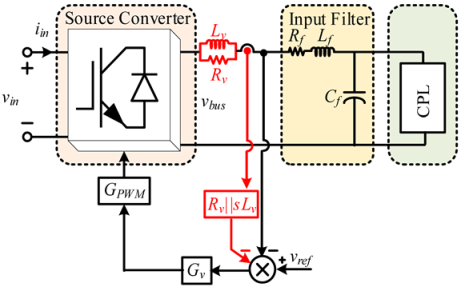 Energies 16 01339 i003