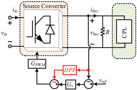 Energies 16 01339 i005