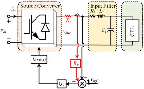 Energies 16 01339 i006