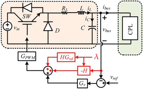 Energies 16 01339 i008