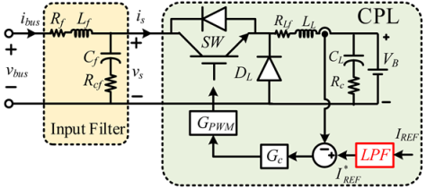 Energies 16 01339 i011