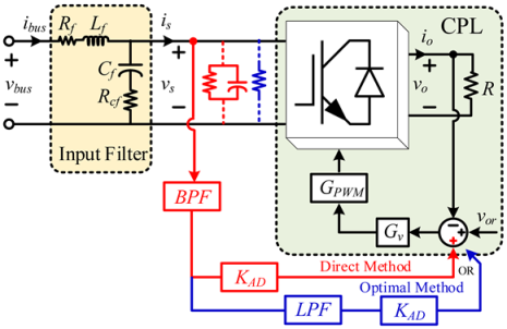 Energies 16 01339 i012