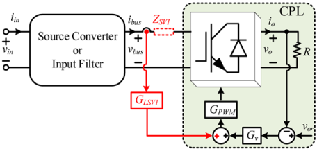 Energies 16 01339 i013