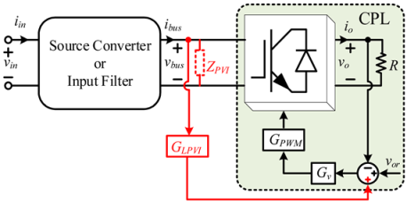 Energies 16 01339 i014