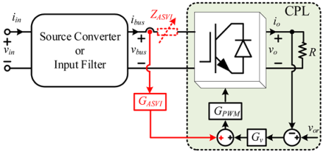 Energies 16 01339 i015