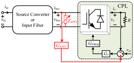 Energies 16 01339 i016